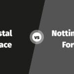 Crystal Palace vs Nottingham Forest: Kick-Off Nepal Time, Match Preview & Prediction