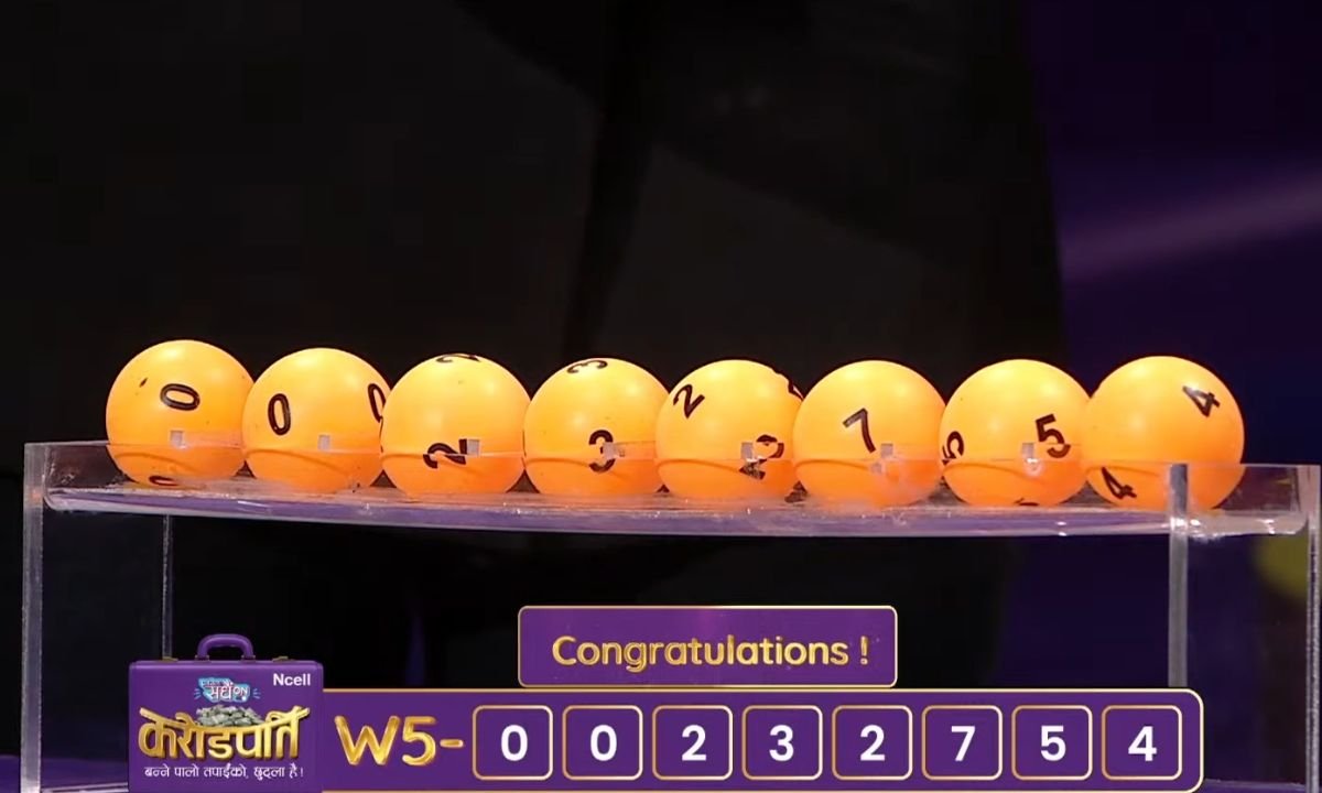 Ncell’s ‘Sadhain On Crorepati’