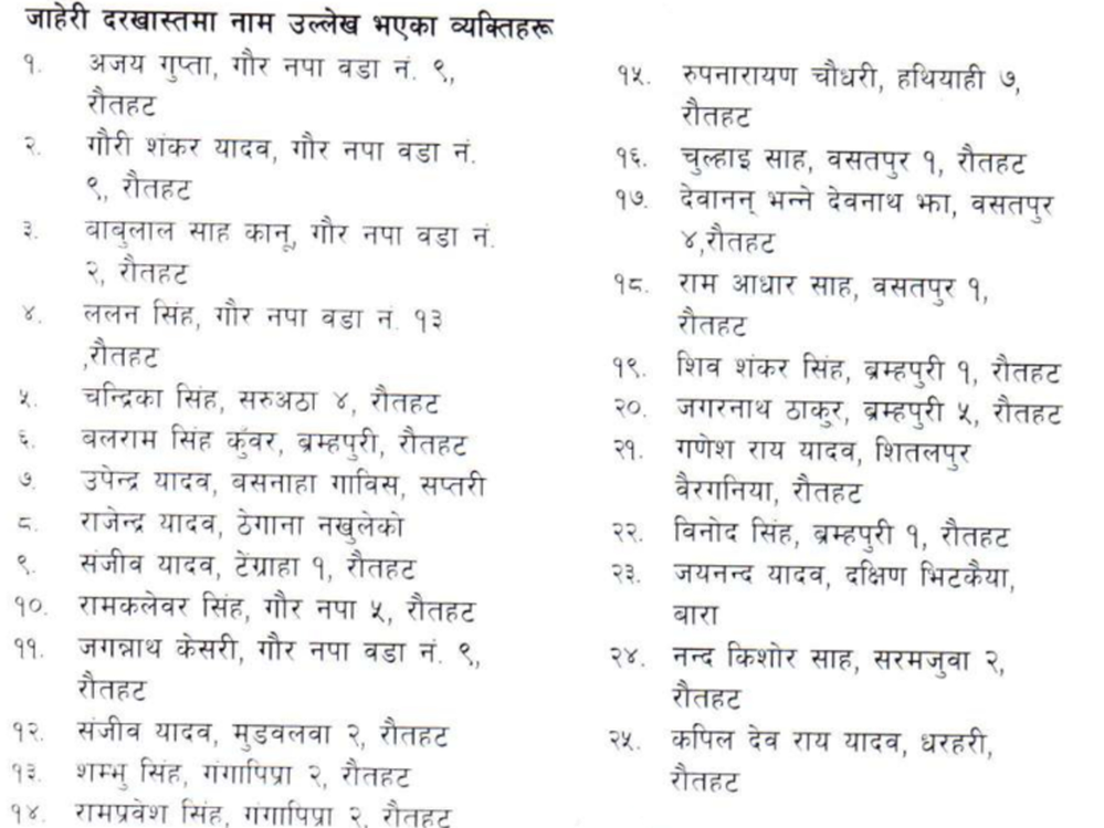 Gaur Massacre edited